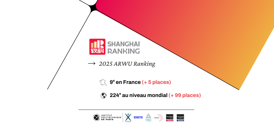 ARWU 2025: IP Paris moves up 99 places to 224th worldwide